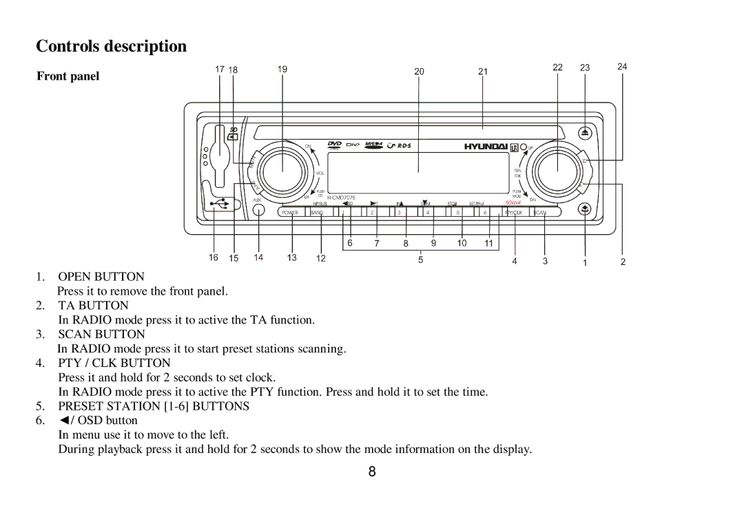 Hyundai H-CMD7075 instruction manual Controls description, Front panel 