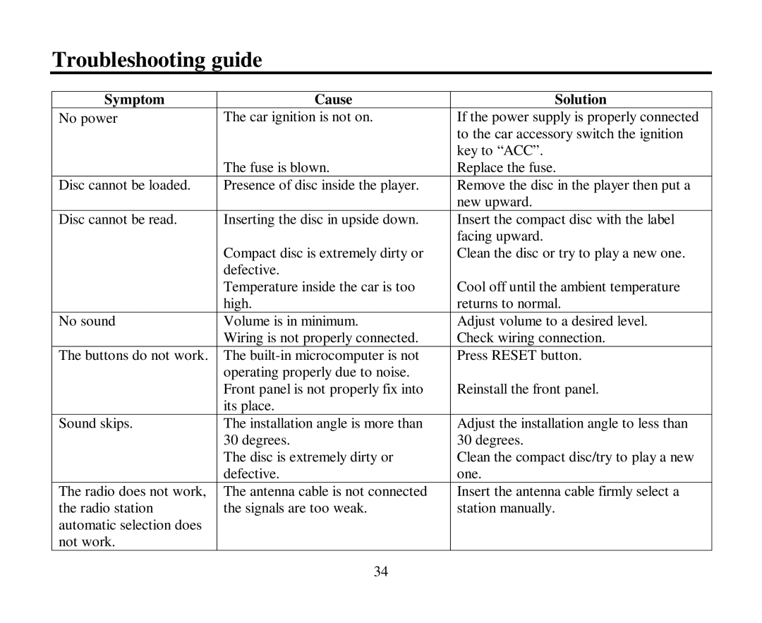 Hyundai H-CMD7080 instruction manual Troubleshooting guide, Symptom Cause Solution 