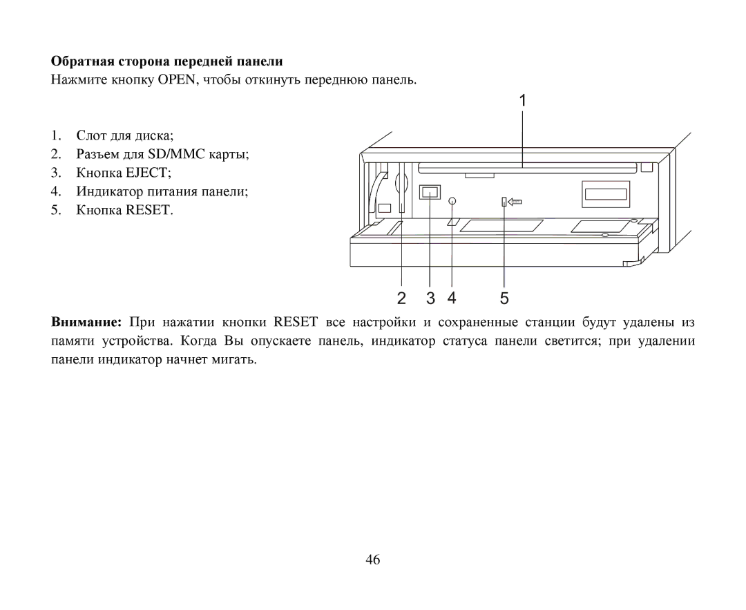 Hyundai H-CMD7080 instruction manual Οбратная стοрοна передней панели 