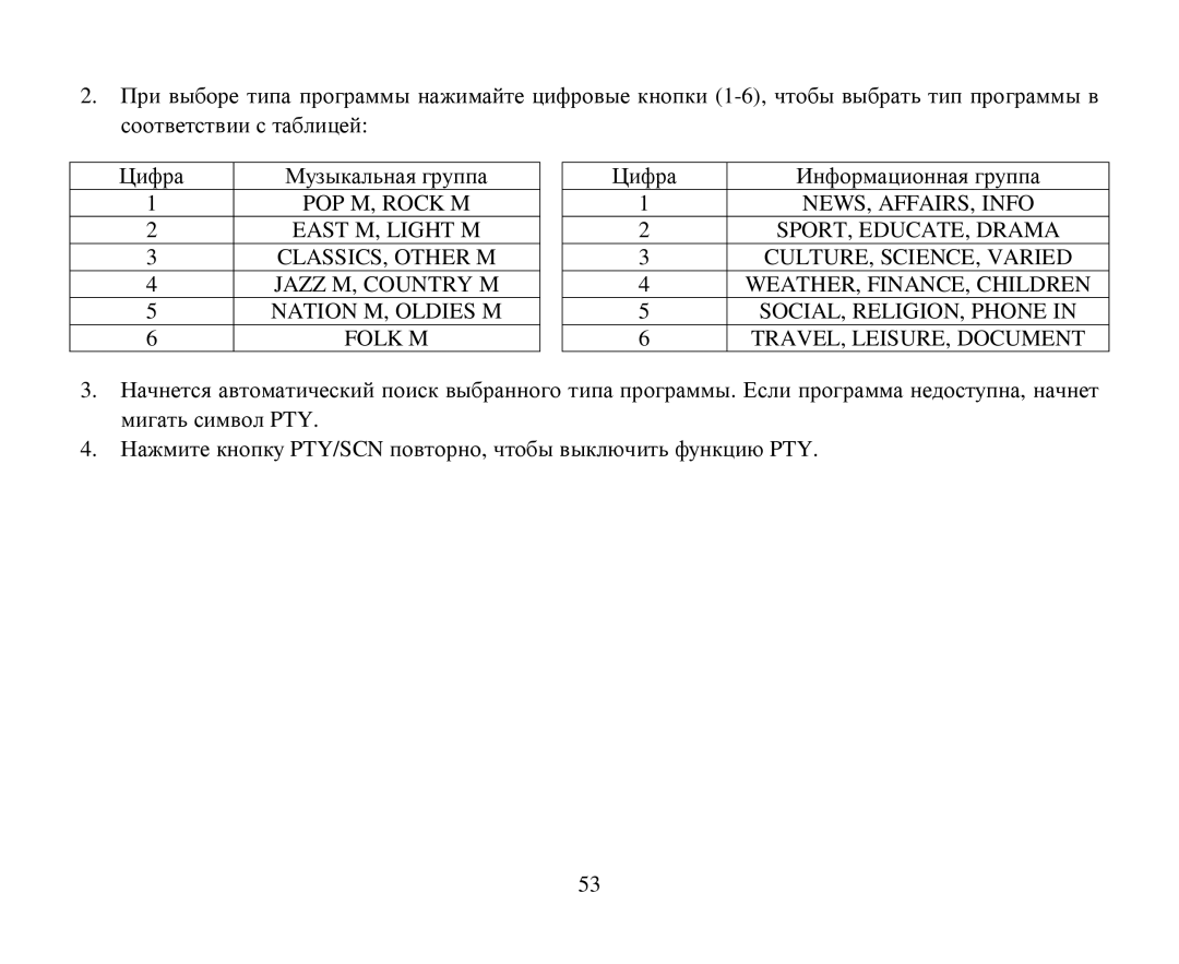 Hyundai H-CMD7080 instruction manual Pty Pty/Scn , Pty 