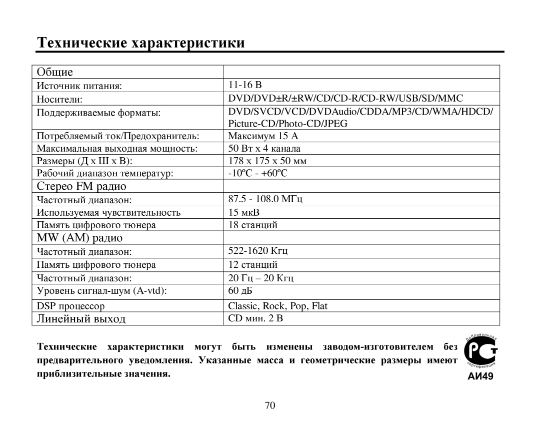 Hyundai H-CMD7080 instruction manual Τехнические характеристики 