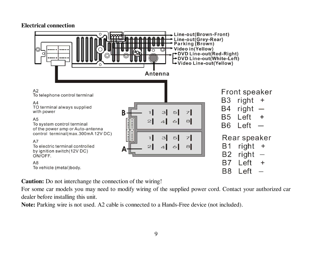 Hyundai H-CMD7080 instruction manual Electrical connection 