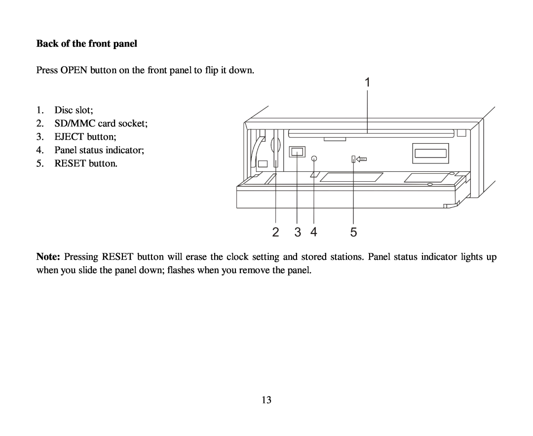 Hyundai H-CMD7080 Back of the front panel, Press OPEN button on the front panel to flip it down 1. Disc slot, RESET button 