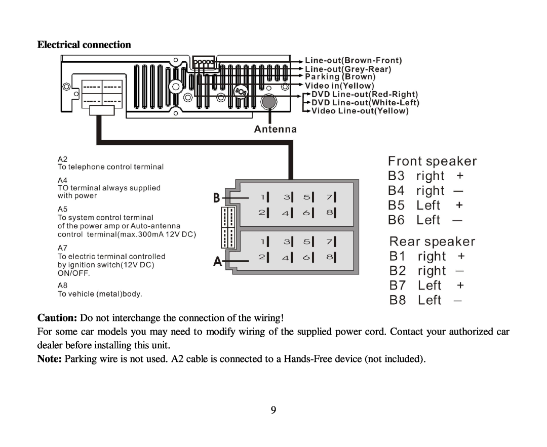 Hyundai H-CMD7080 instruction manual Electrical connection 