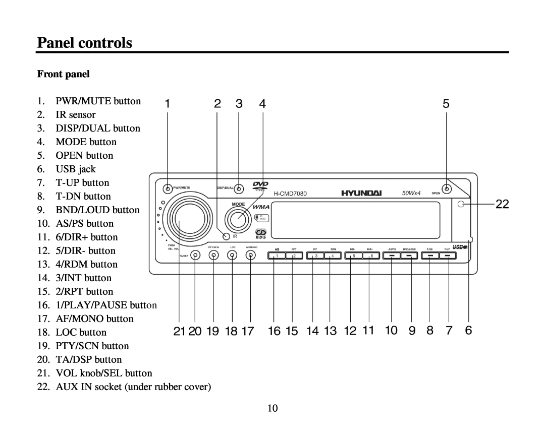 Hyundai H-CMD7080 instruction manual Panel controls, Front panel 