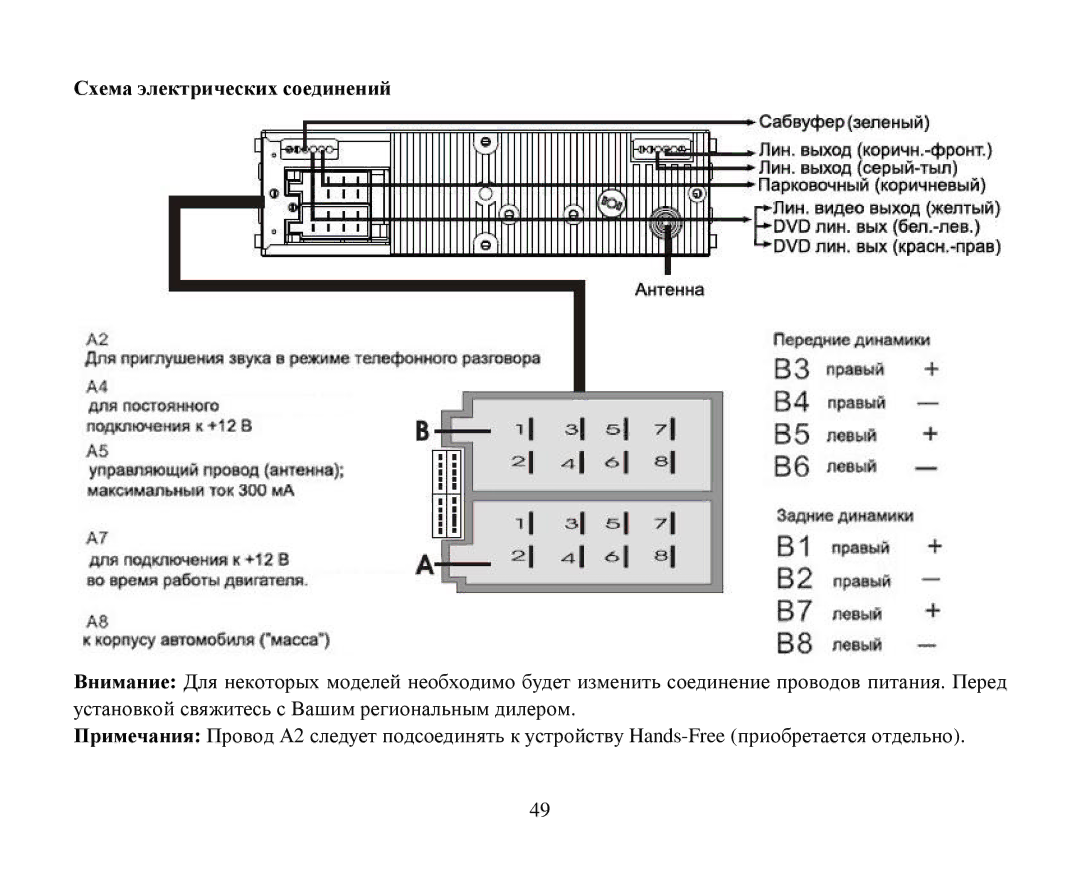 Hyundai H-CMD7086 instruction manual Схема электрических сοединений 