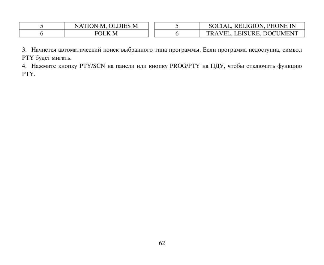 Hyundai H-CMD7086 instruction manual Pty 