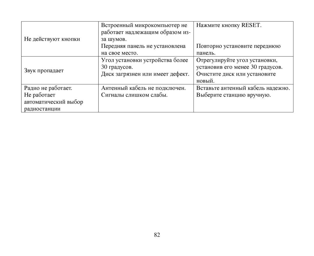 Hyundai H-CMD7086 instruction manual Reset 