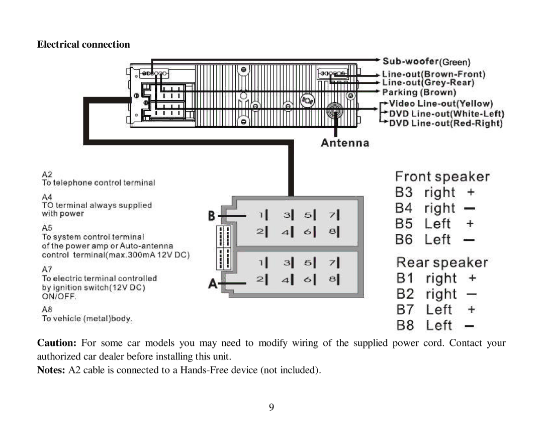 Hyundai H-CMD7086 instruction manual Electrical connection 