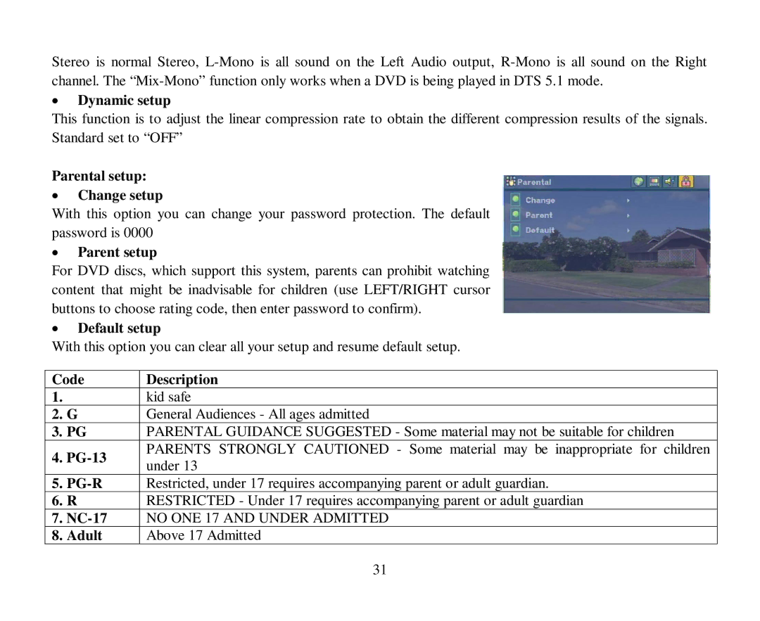 Hyundai H-CMD7087 Dynamic setup, Parental setup Change setup, Parent setup, Default setup, Adult Above 17 Admitted 