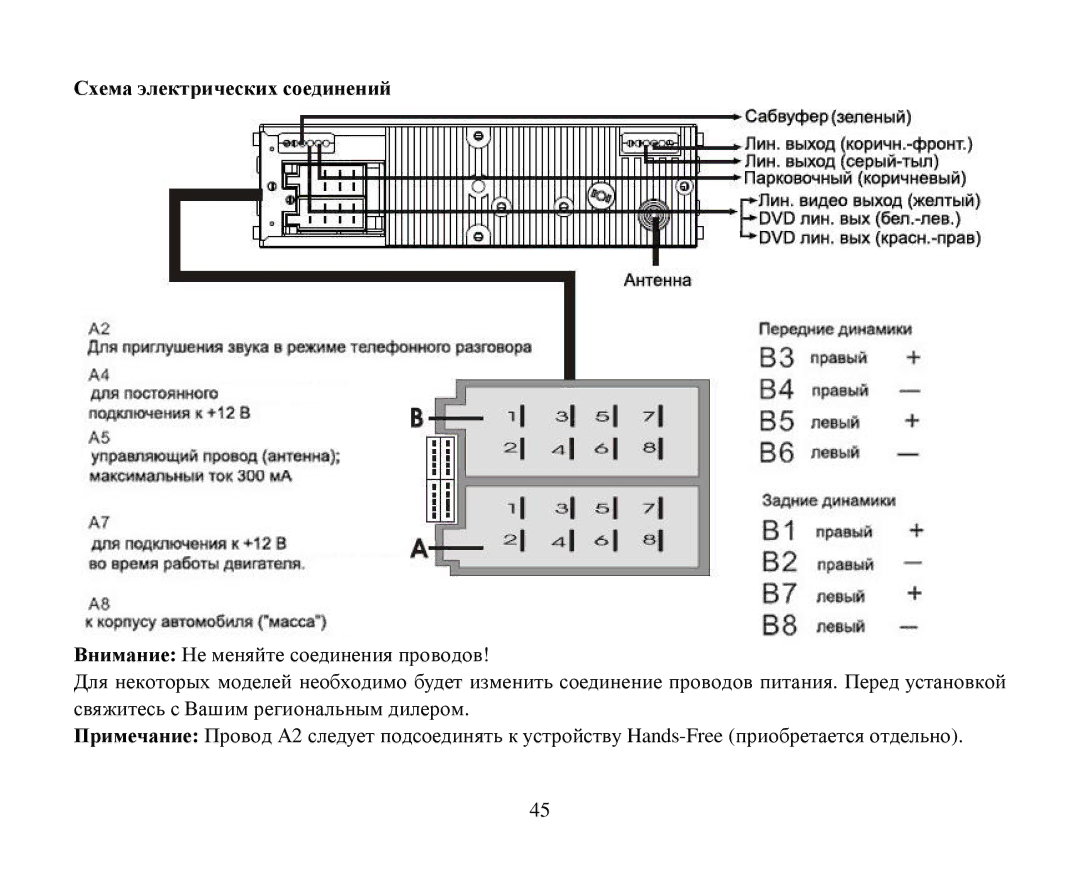 Hyundai H-CMD7087 instruction manual Схема электрических сοединений 