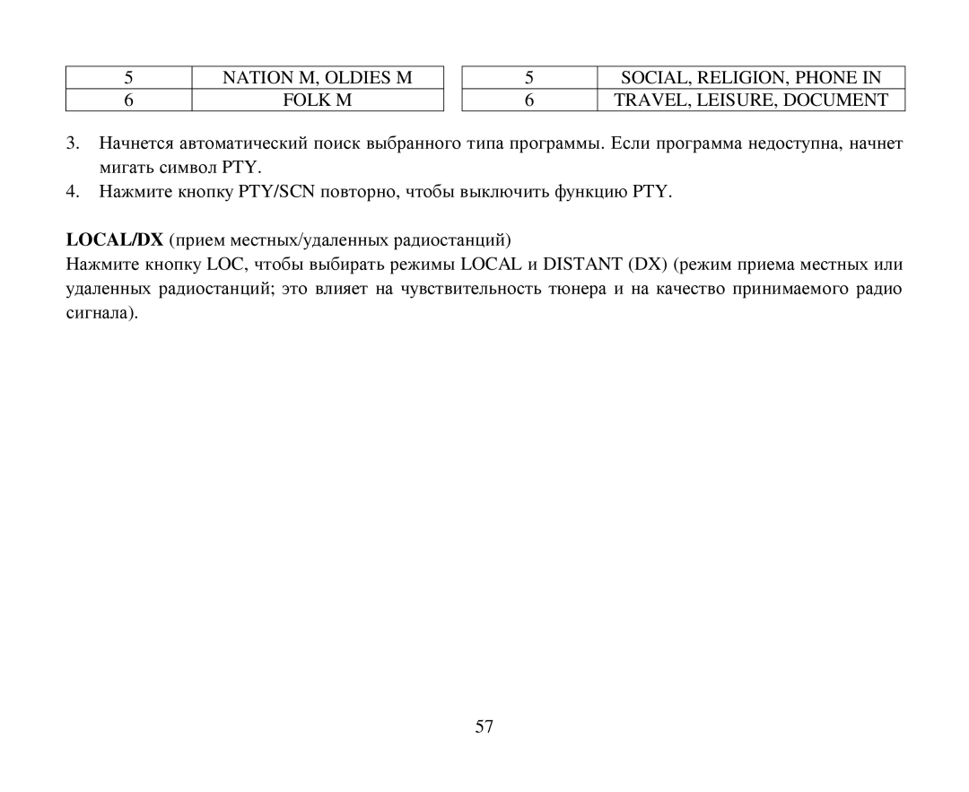 Hyundai H-CMD7087 instruction manual Pty Pty/Scn , Pty Local/Dx 