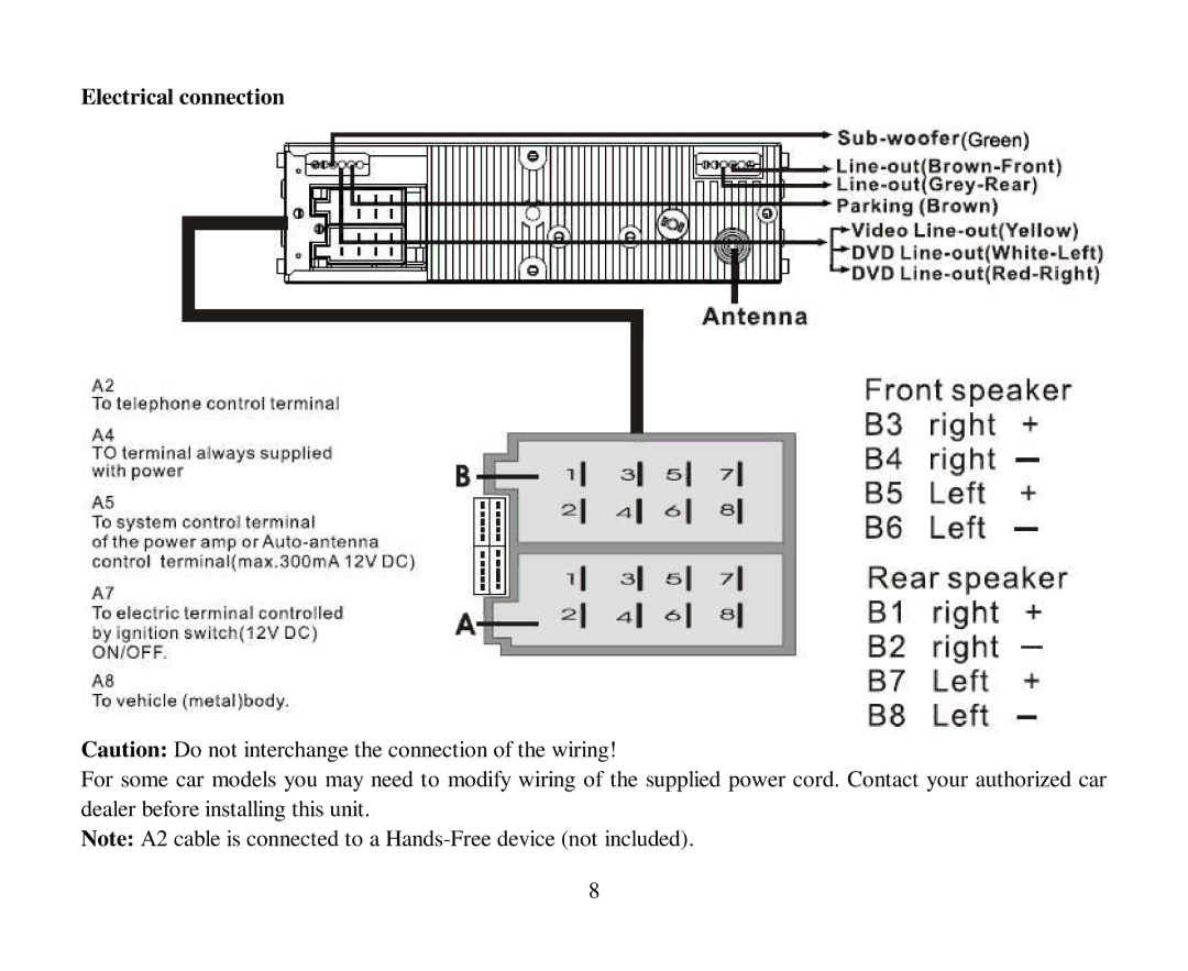 Hyundai H-CMD7087 instruction manual Electrical connection 