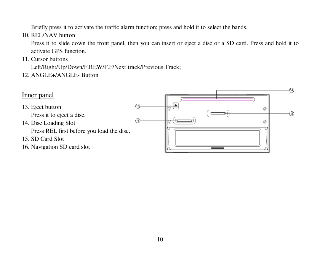 Hyundai H-CMDN6000 instruction manual Inner panel 