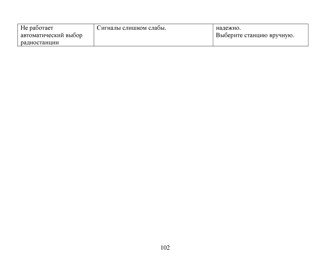 Hyundai H-CMDN6000 instruction manual 102 