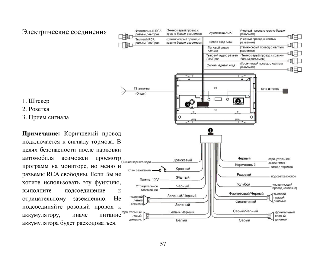 Hyundai H-CMDN6000 instruction manual Примечание RCA 