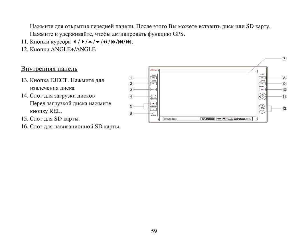 Hyundai H-CMDN6000 instruction manual GPS ANGLE+/ANGLE Eject REL 