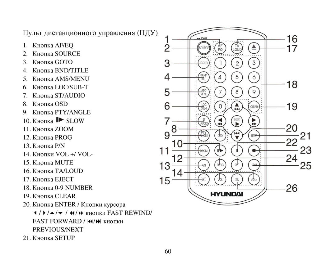 Hyundai H-CMDN6000 instruction manual Previous/Next 