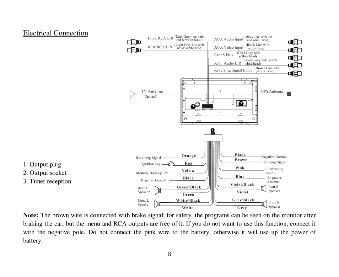 Hyundai H-CMDN6000 instruction manual Electrical Connection 