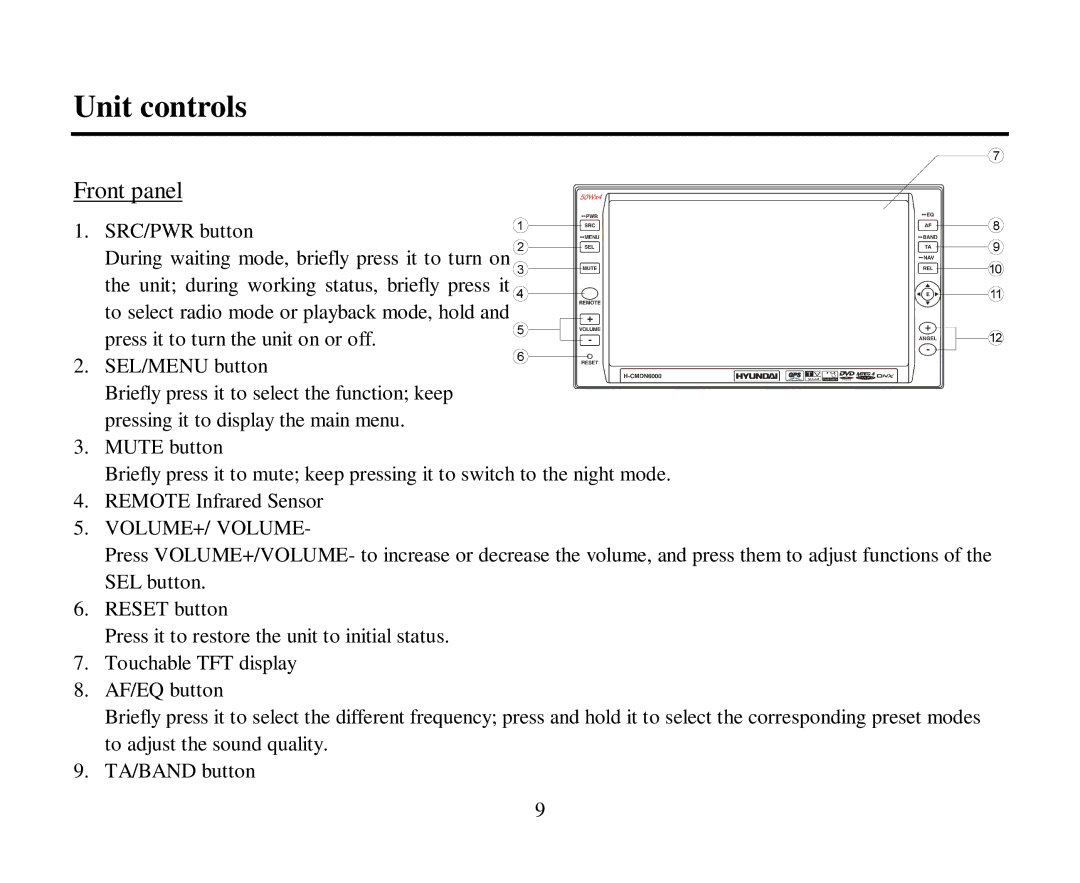 Hyundai H-CMDN6000 instruction manual Unit controls, Front panel 