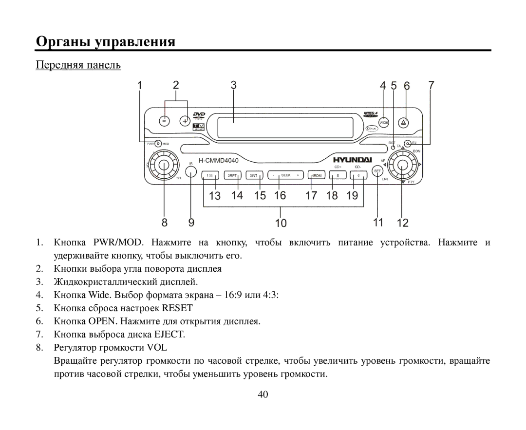 Hyundai H-CMMD4040 instruction manual Οрганы управления 