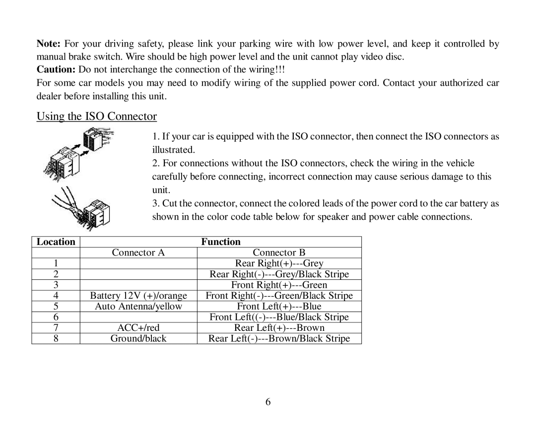 Hyundai H-CMMD4040 instruction manual Using the ISO Connector, Location Function 