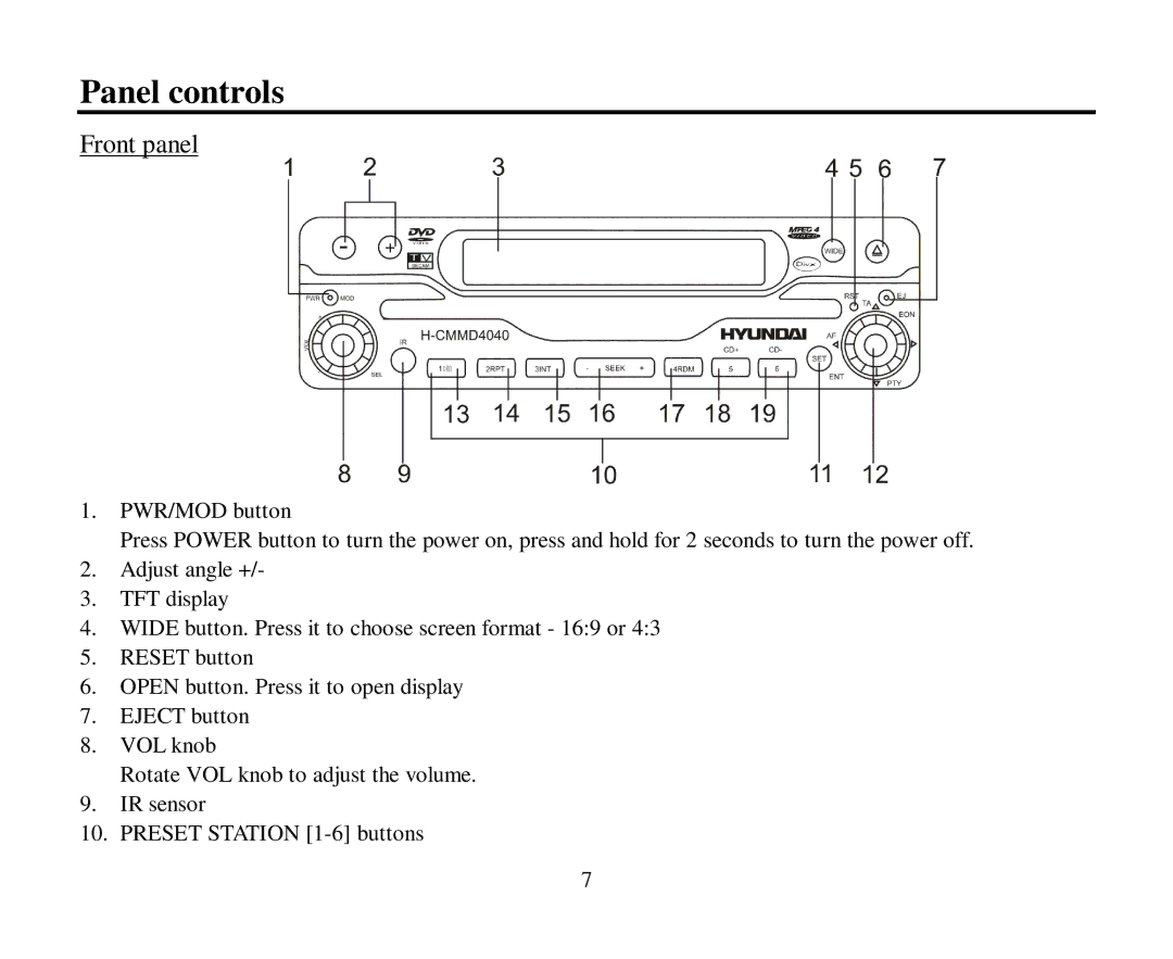 Hyundai H-CMMD4040 instruction manual Panel controls, Front panel 