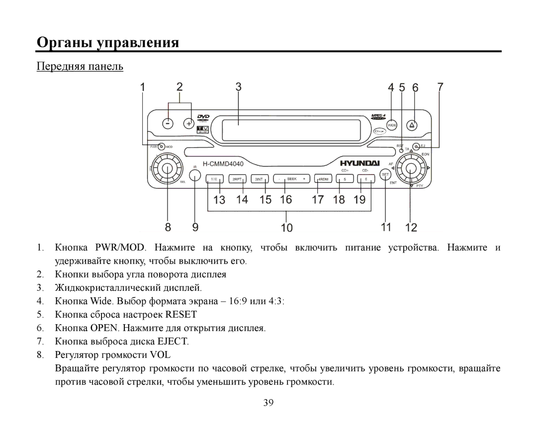 Hyundai H-CMMD4040 instruction manual Οрганы управления 