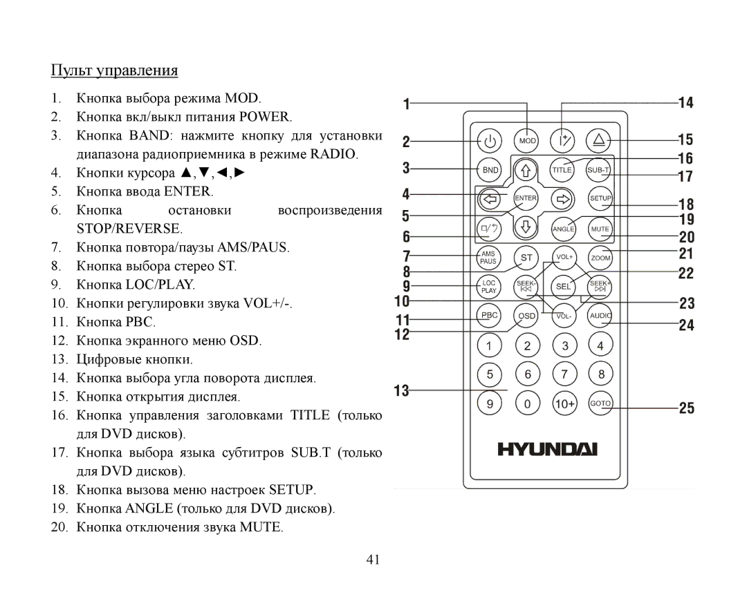 Hyundai H-CMMD4040 instruction manual Stop/Reverse 