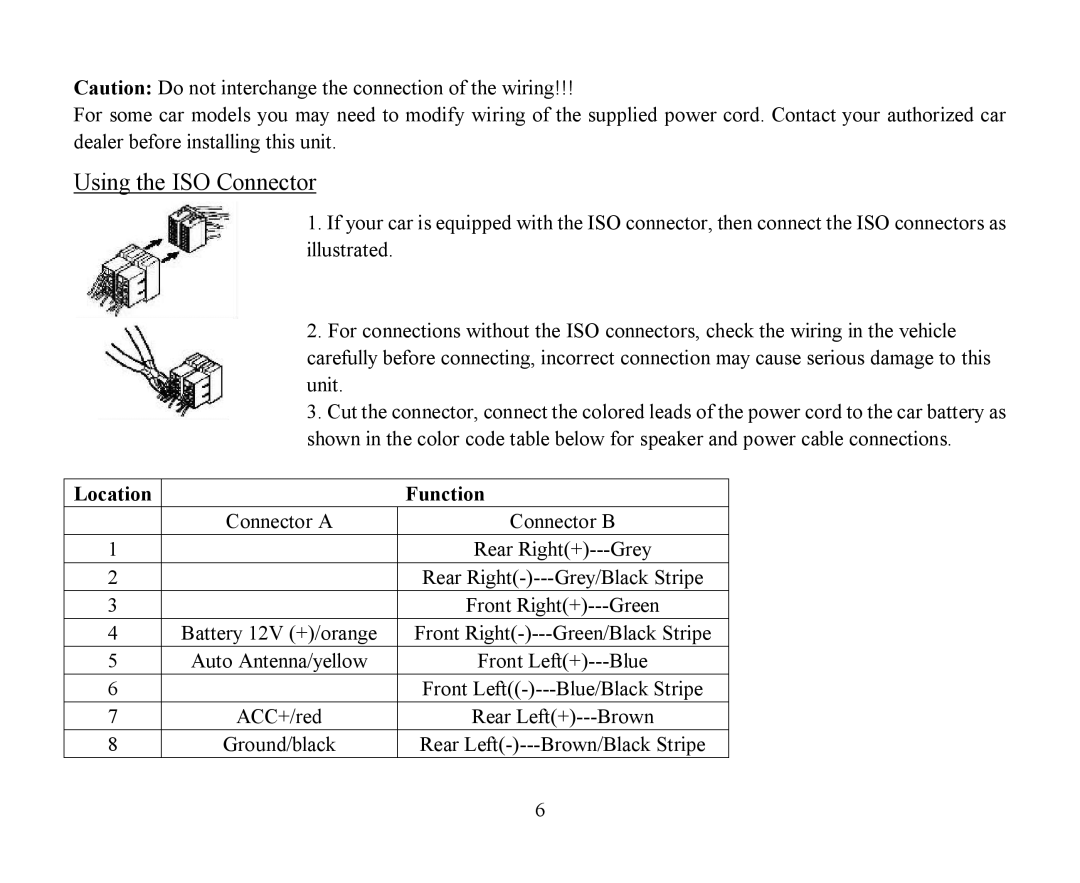 Hyundai H-CMMD4040 instruction manual Using the ISO Connector, Location Function 