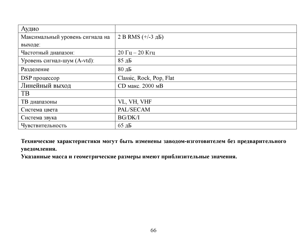 Hyundai H-CMMD4040 instruction manual RMS +/-3 