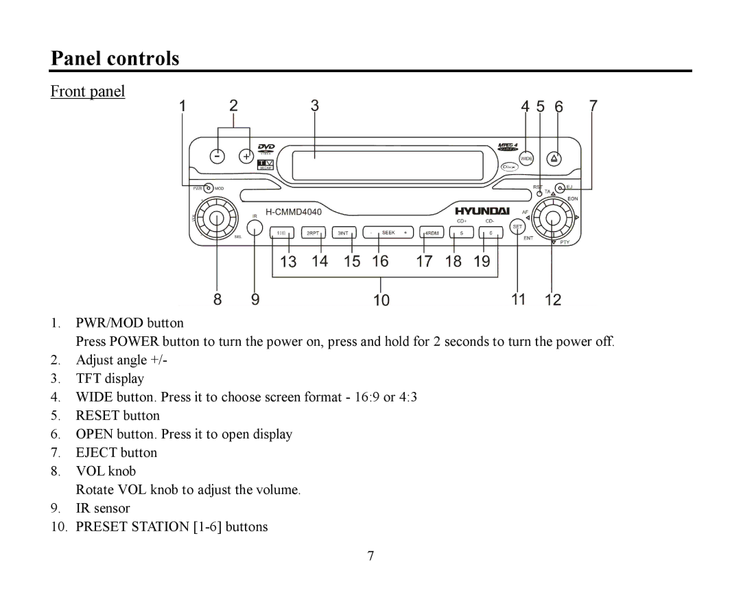 Hyundai H-CMMD4040 instruction manual Panel controls, Front panel 