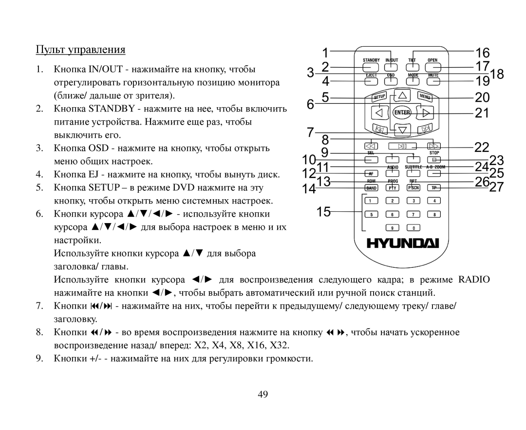 Hyundai H-CMMD4044 instruction manual IN/OUT Standby OSD Setup DVD 