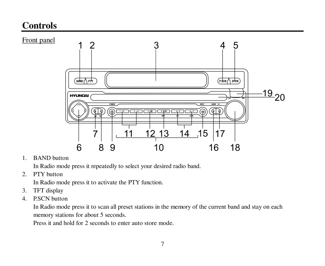 Hyundai H-CMMD4044 instruction manual Controls, Front panel 