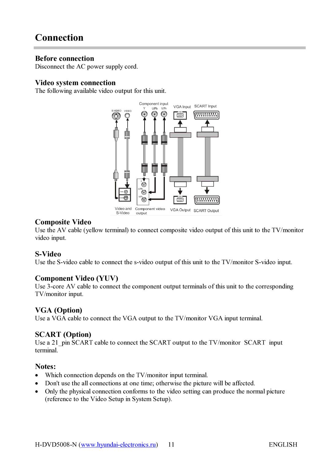 Hyundai H-DVD5008-N instruction manual Connection, Composite Video 