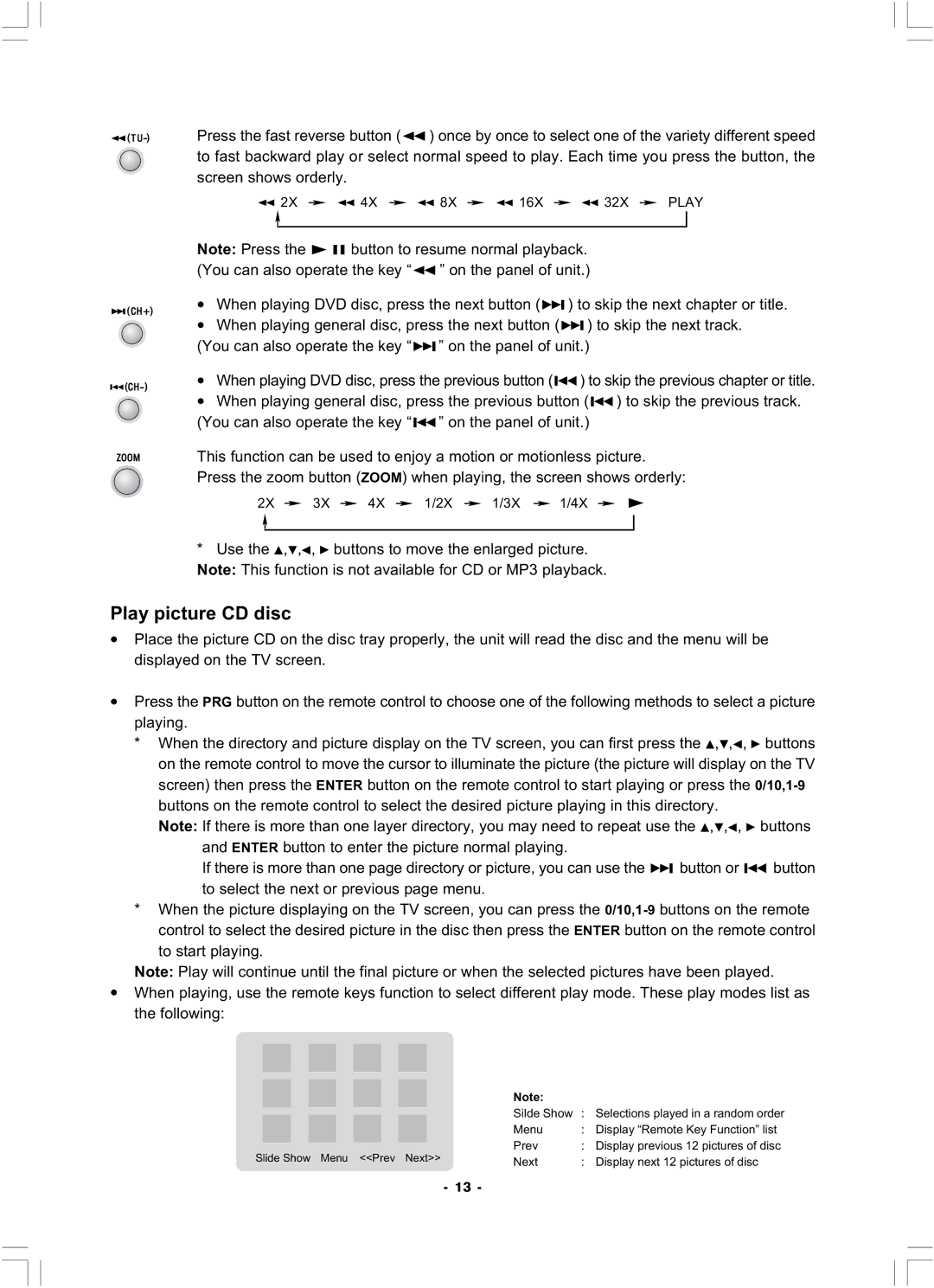 Hyundai H-MS1100 manual Play picture CD disc 