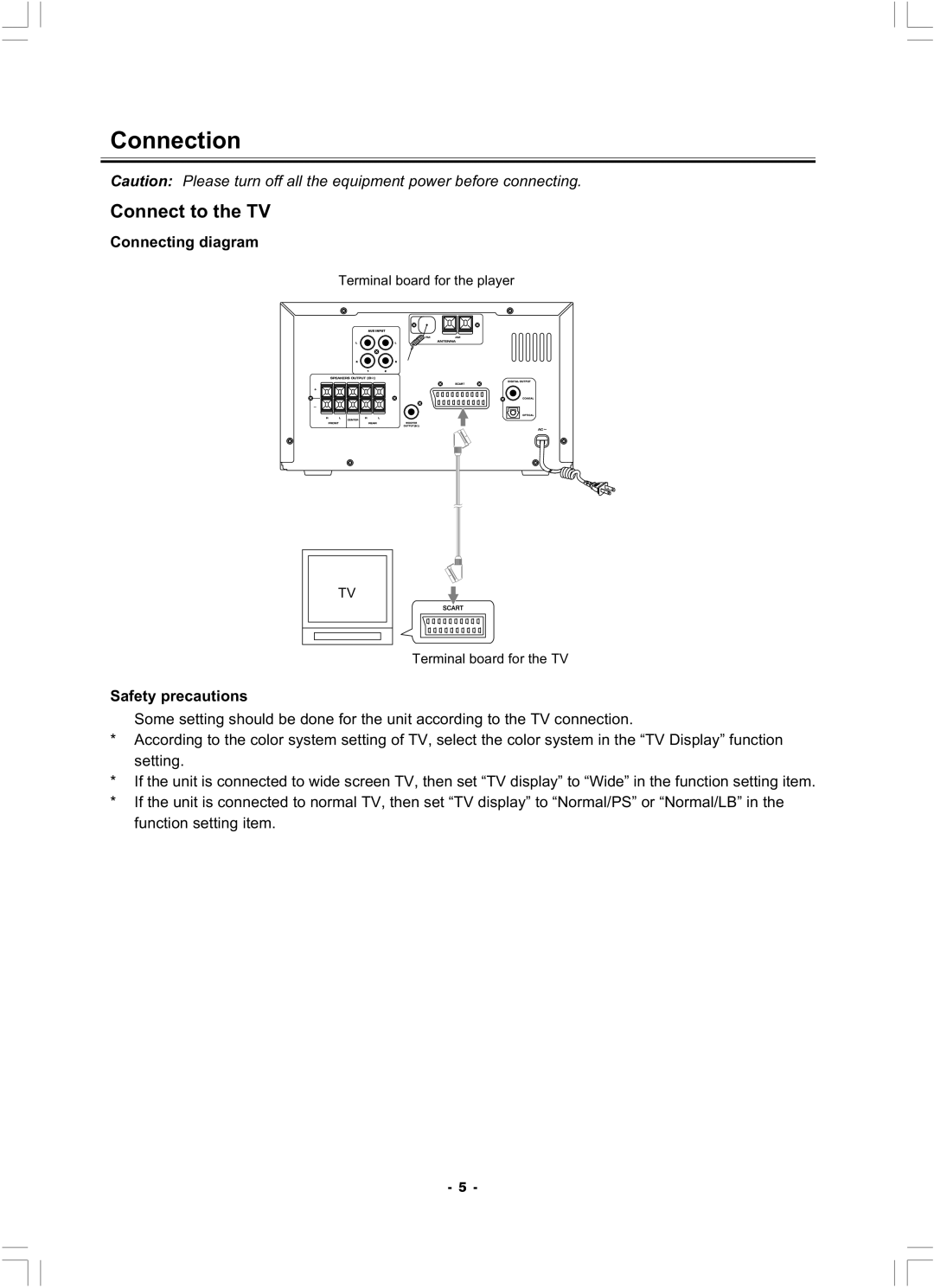 Hyundai H-MS1100 manual Connection, Connect to the TV, Connecting diagram 