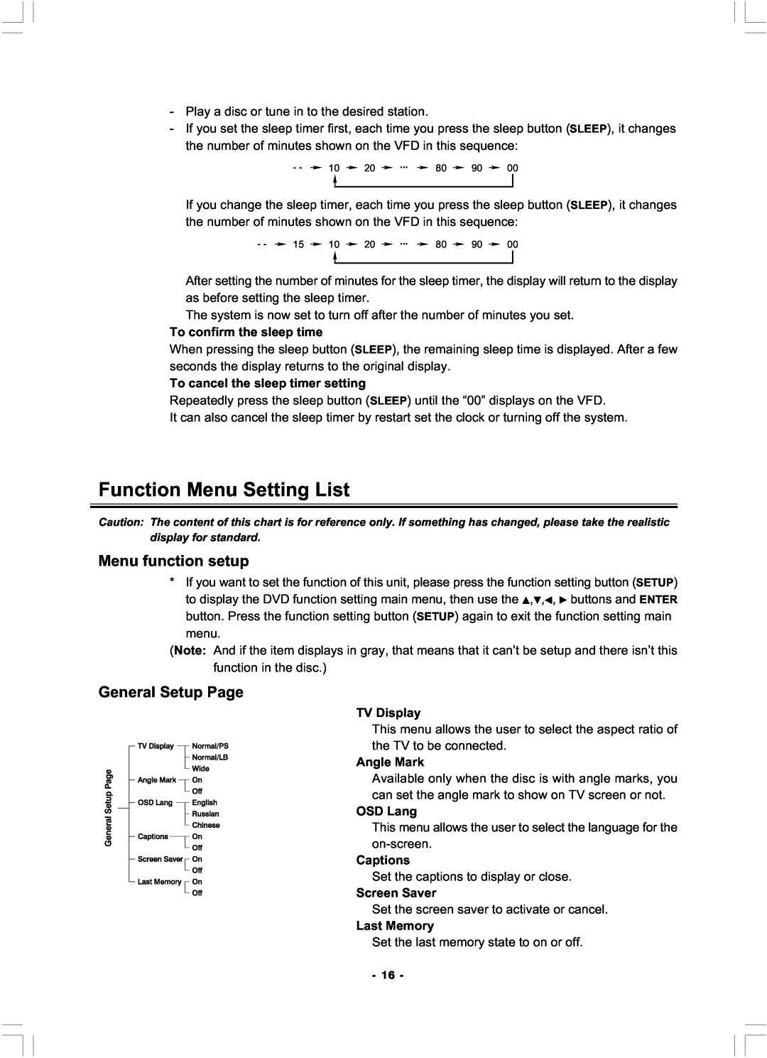 Hyundai H-MS1100 manual Function Menu Setting List, Menu function setup, General Setup Page 