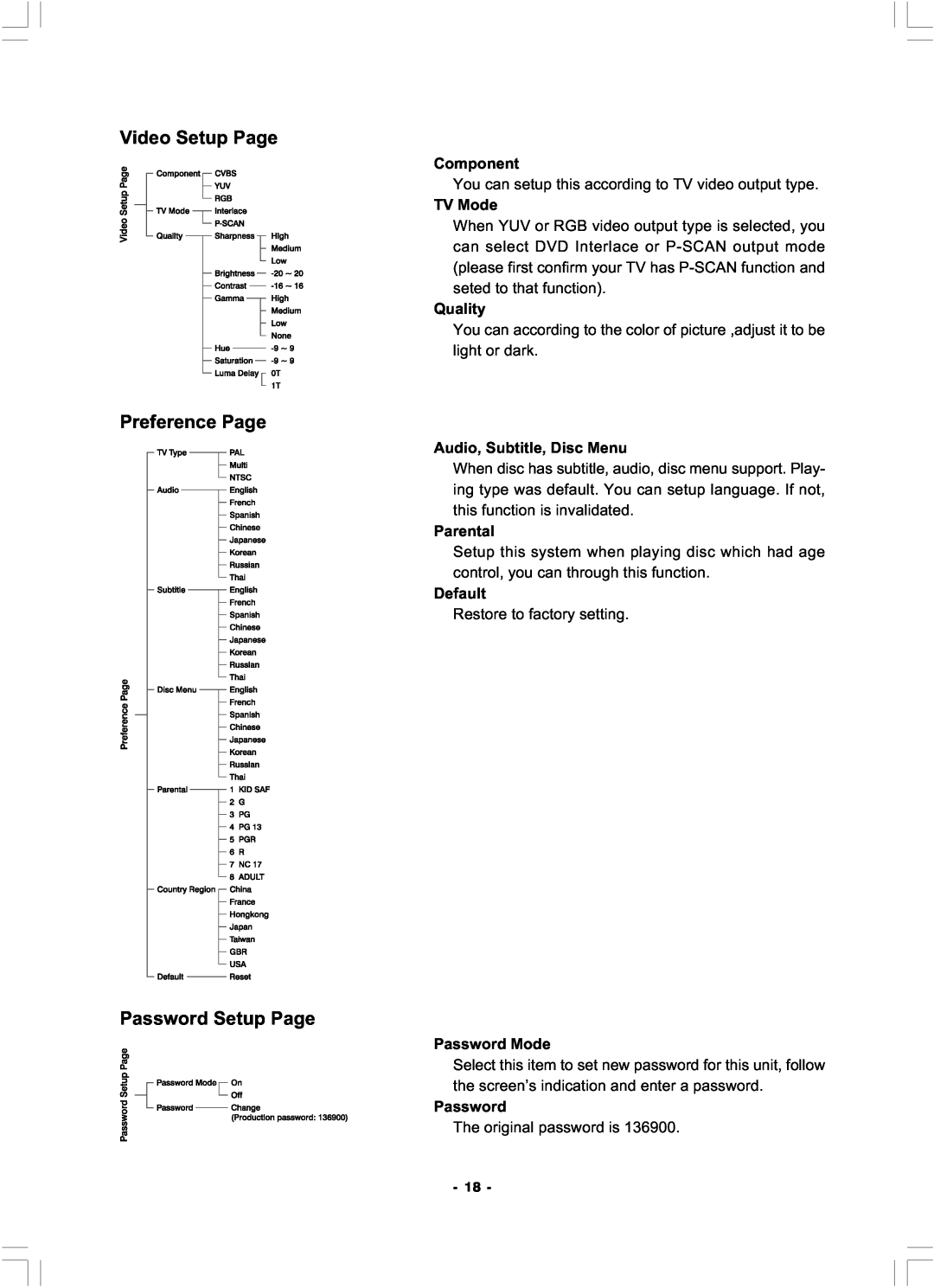 Hyundai H-MS1100 manual Video Setup Page Preference Page, Password Setup Page 