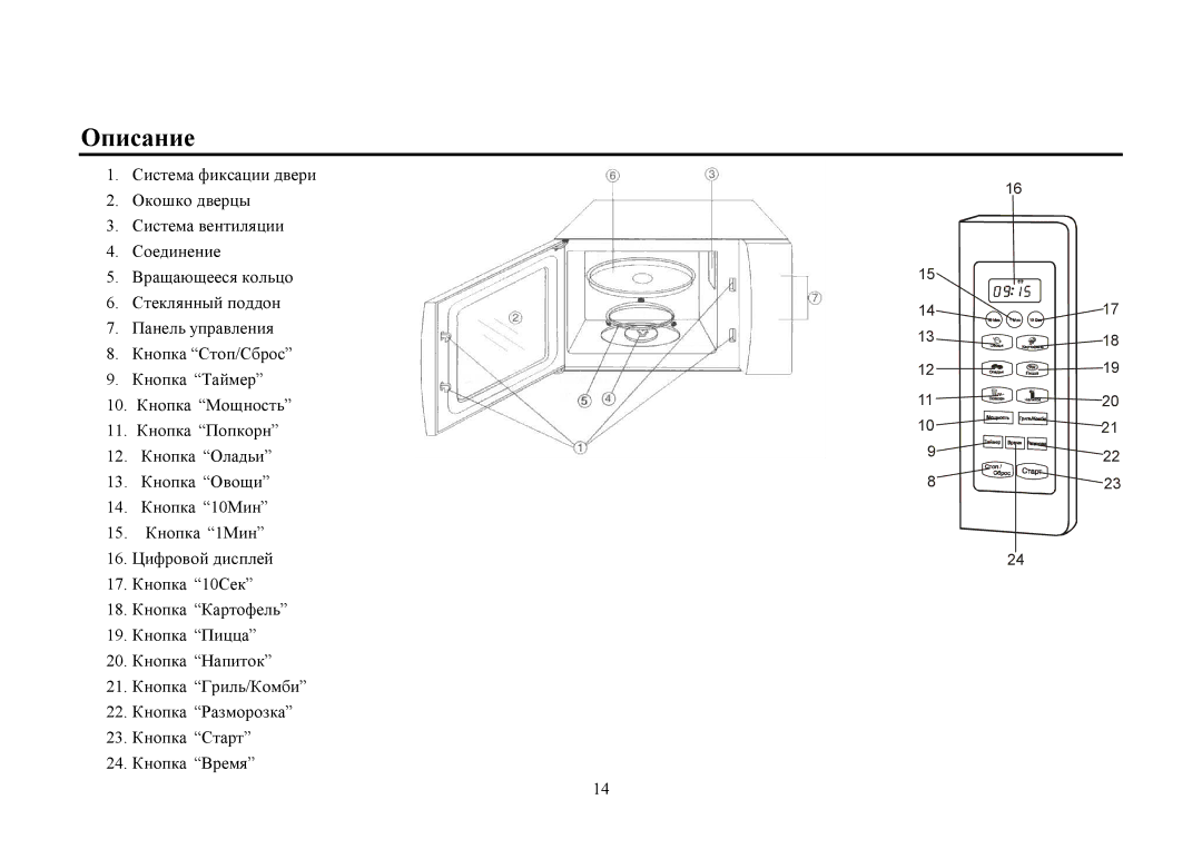 Hyundai H-MW1425 instruction manual Οписание 