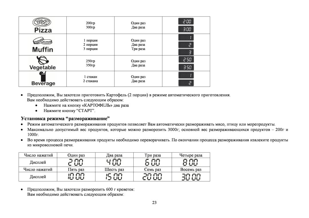Hyundai H-MW1425 instruction manual Устанοвка реима “размοраивание”, ∙ «» ∙, 1000, ∙ ∙ , 3000 