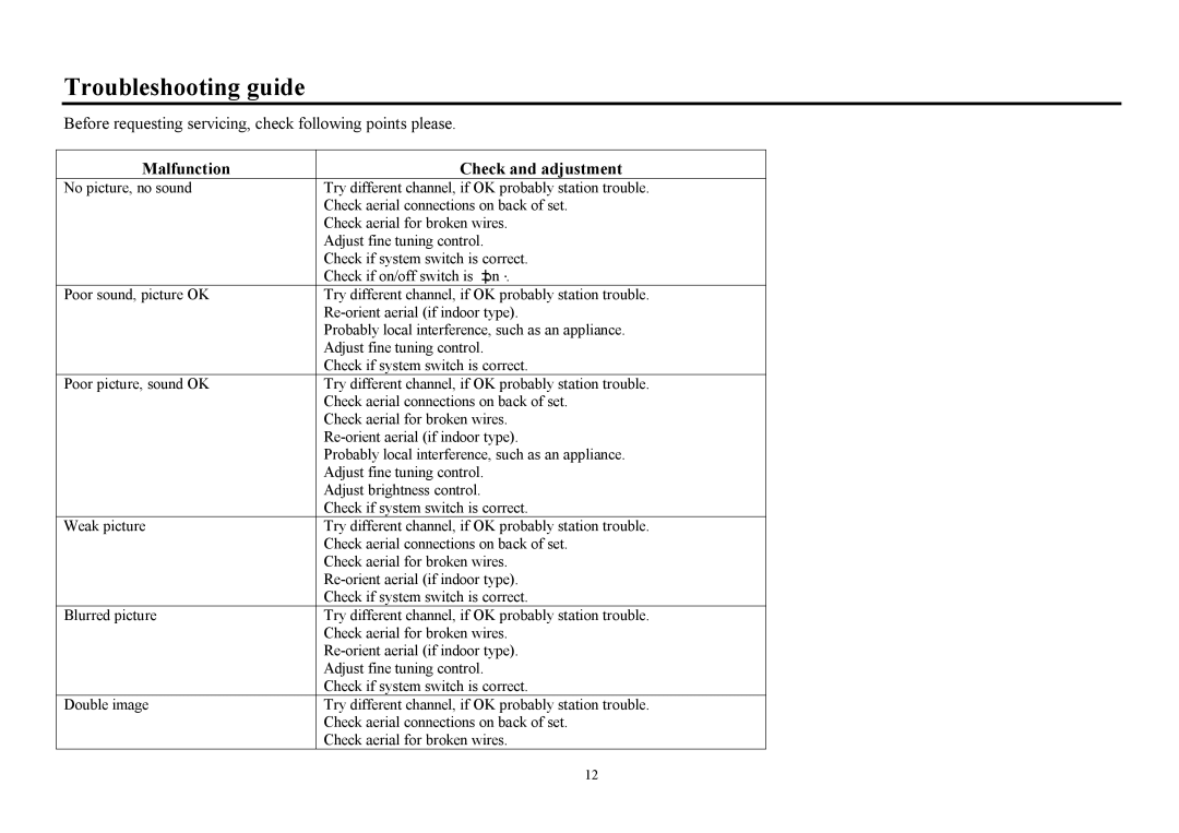 Hyundai H-TV2910SPF instruction manual Troubleshooting guide, Malfunction Check and adjustment 