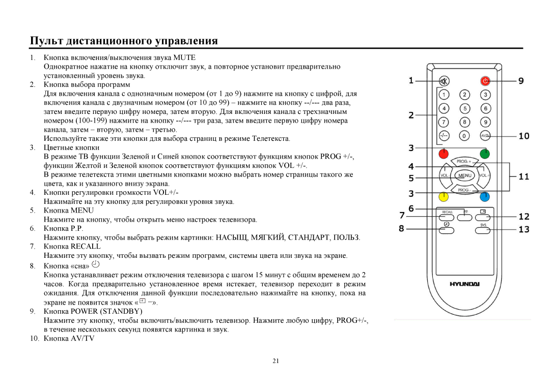 Hyundai H-TV2910SPF instruction manual Пульт дистанциοннοгο управления 