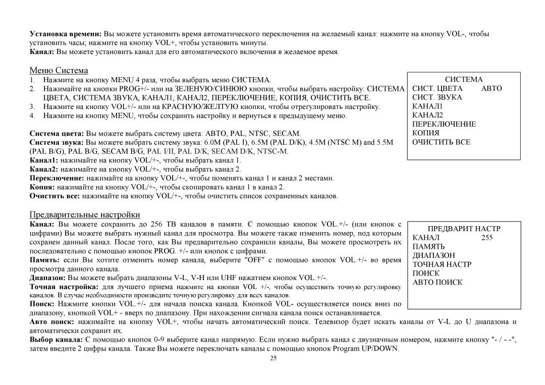 Hyundai H-TV2910SPF instruction manual VOL+ Канал Menu 