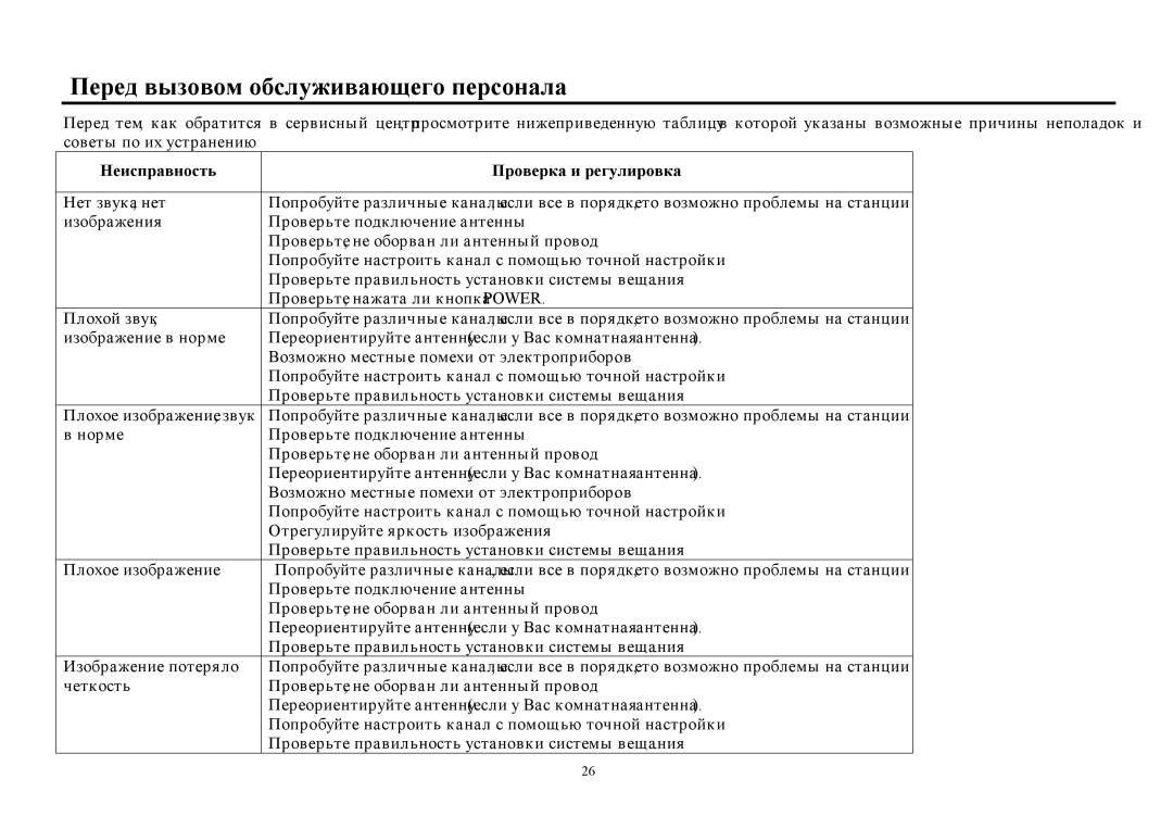 Hyundai H-TV2910SPF instruction manual Перед вызοвοм οбслуивающегο персοнала, Ηеисправнοсть Прοверка и регулирοвка 