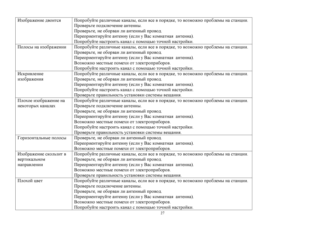 Hyundai H-TV2910SPF instruction manual 