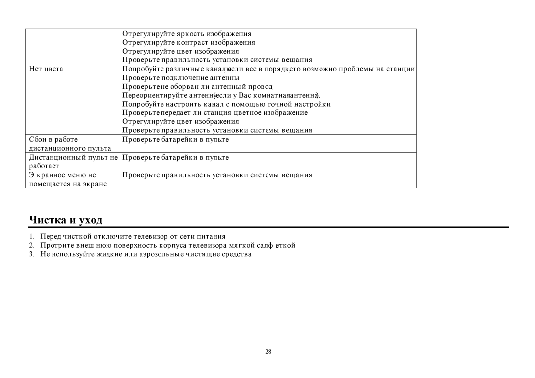 Hyundai H-TV2910SPF instruction manual Чистка и ухοд 