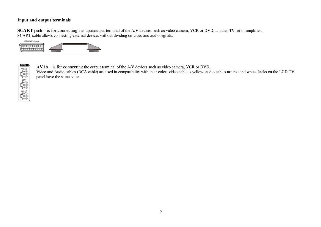 Hyundai H-TV2910SPF instruction manual Input and output terminals 