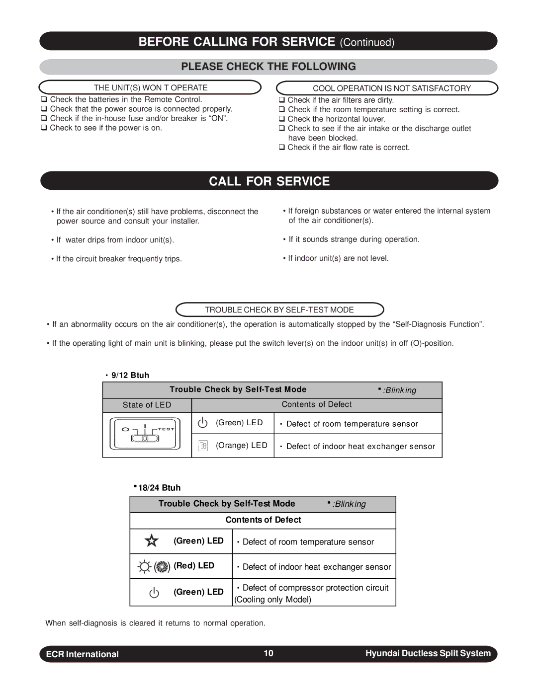 Hyundai HAHM12DB - HCHM22DB Before Calling for Service, Call for Service, Please Check the Following, Units WON’T Operate 