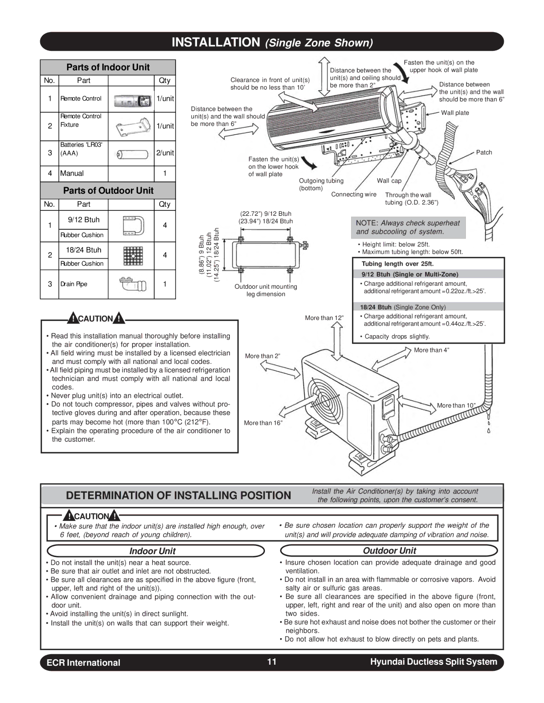 Hyundai HAHW24DB - HCHW24DB, HAHM09DB - HCHM99DB, HAHW12DB - HCHW12DB Determination of Installing Position 